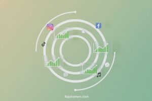 Strategi Social Media Marketing yang Powerful untuk Meningkatkan Brand Awareness dan Menguatkan Posisi Brand di Pasar