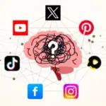 Menguasai Algoritma Sosial Media 2026: Cara Efektif Meningkatkan Engagement di Instagram, TikTok, YouTube, dan Facebook