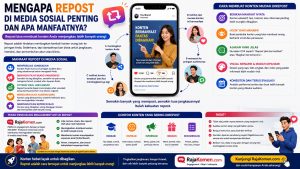 Mengapa Repost di Media Sosial Penting dan Apa Manfaatnya untuk Membuat Konten Semakin Dikenal?